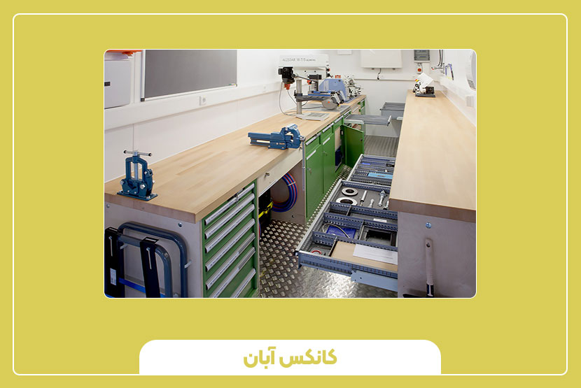 نکات مهم قبل از خرید کانکس کارگاهی